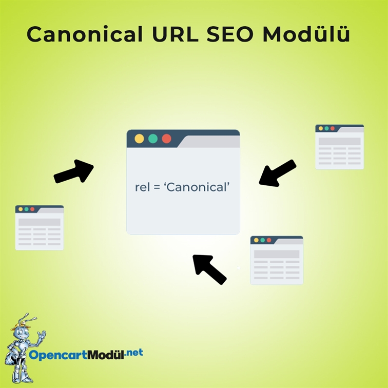 Opencart Canonical SEO URL Modülü